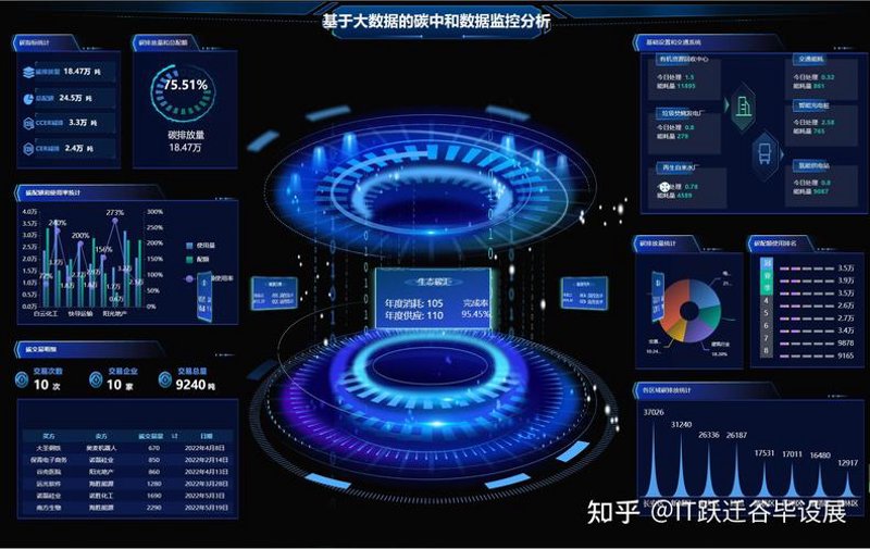 小程序开发引领移动应用新潮流
