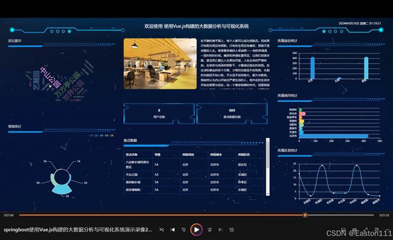 小程序开发引领数字经济新篇章