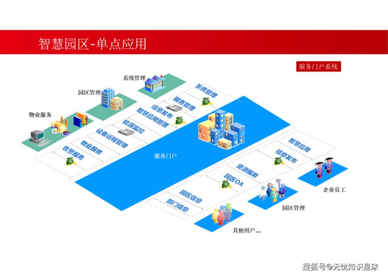 企业数字化转型:抓住机遇的船帆